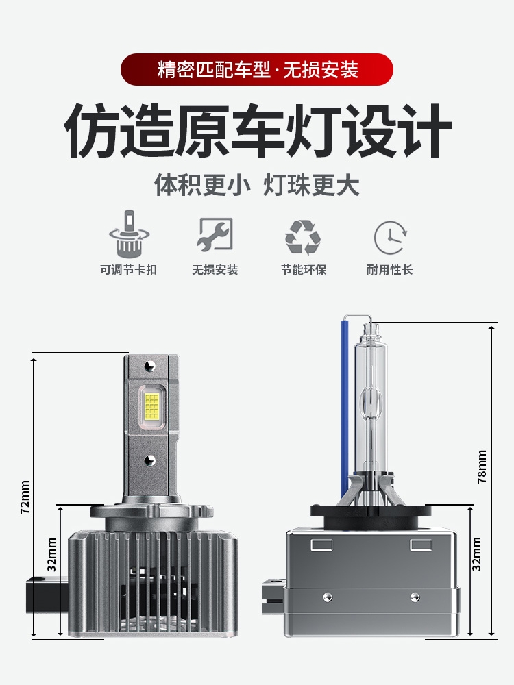 汽车LED大灯泡D1S/D3S/D5S/D8S/D2S/D4S氙气灯改装远近光超亮 - 图1