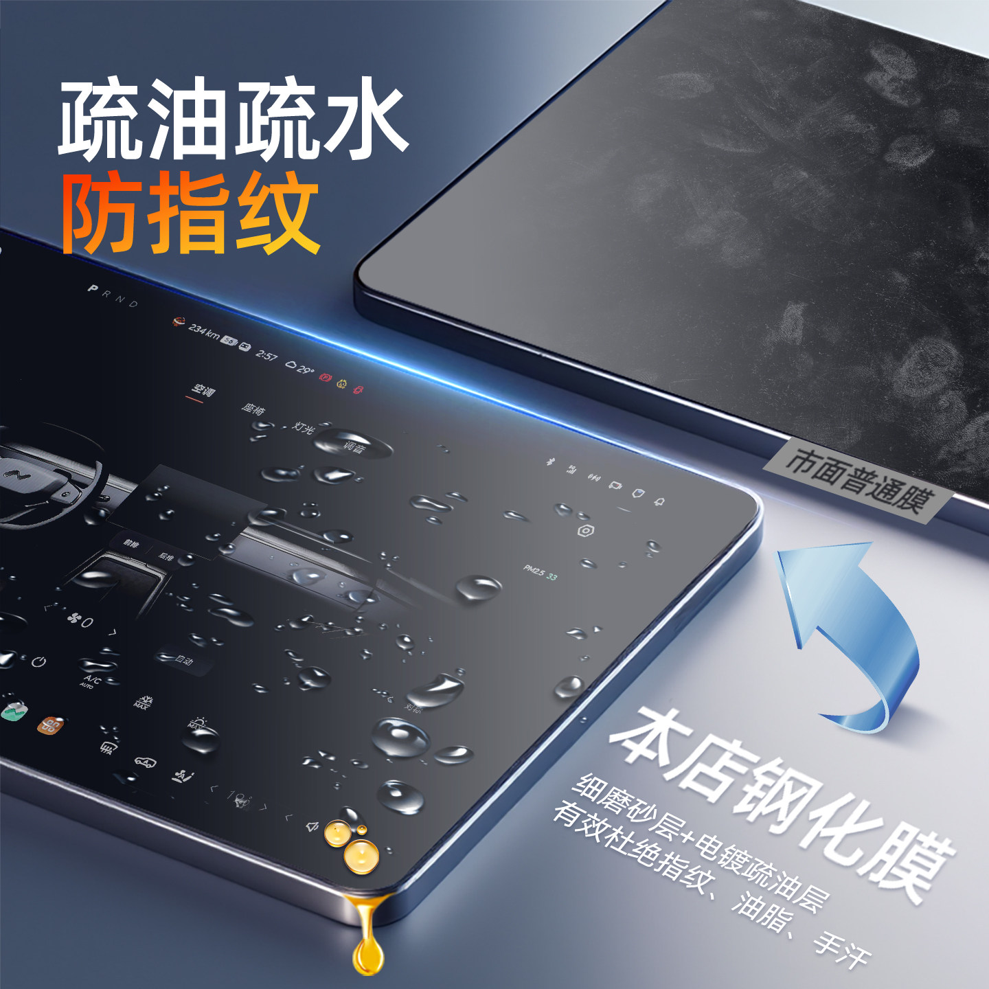 蔚来乐道L90屏幕钢化膜导航中控贴膜车内装饰用品专用改装件配件