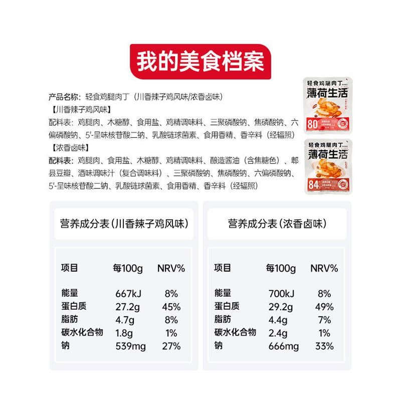 薄荷生活 去皮鸡腿肉高蛋白无骨熟食卤味健身期轻卡解馋休闲零食 - 图3