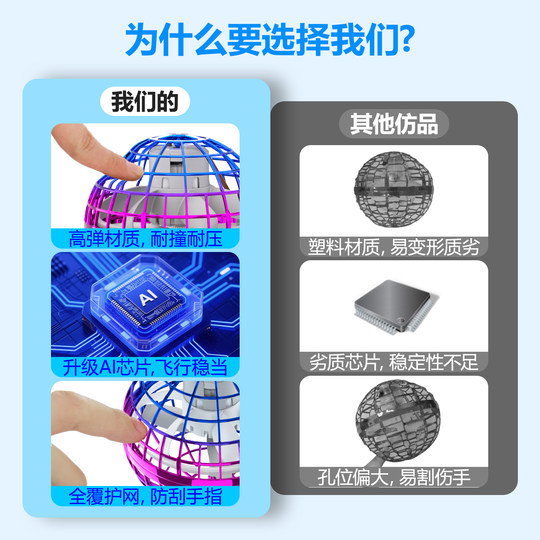 TESIMAI intelligent induction suspended spinning magic ball