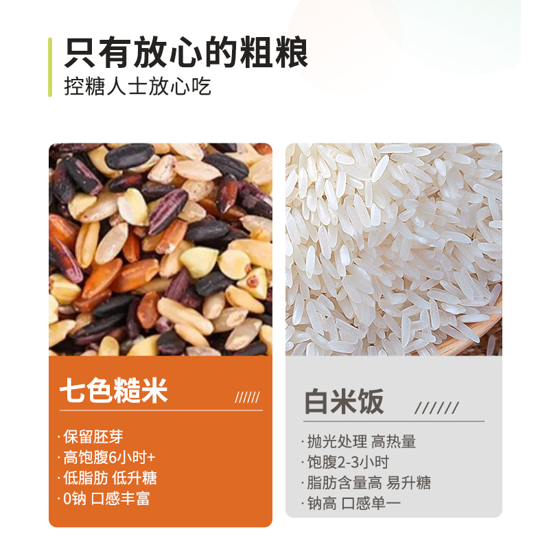 合潤弘七色糙米五谷雜糧粗糧飯飽腹五色糙米新米組合飯三色大米_合潤弘旗艦店_糧油調味/速食/干貨/烘焙