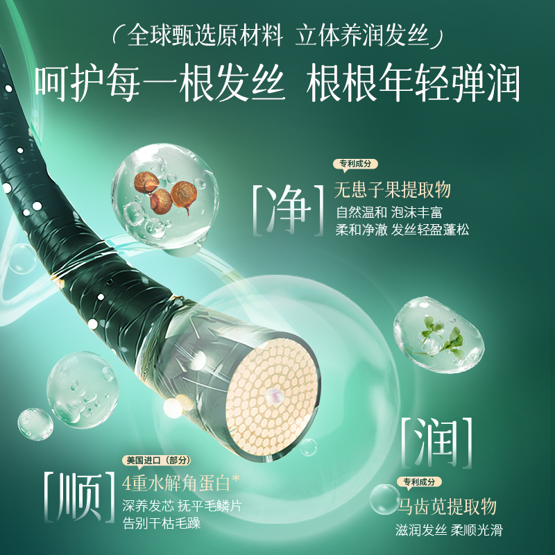 固然堂多肽角蛋白发芯滋养洗发水修护干枯毛躁品牌正品官方旗舰店