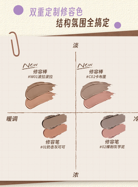 【新品】凹凸迷思修容棒双头两用自然立体面部腮红阴影修颜二合一