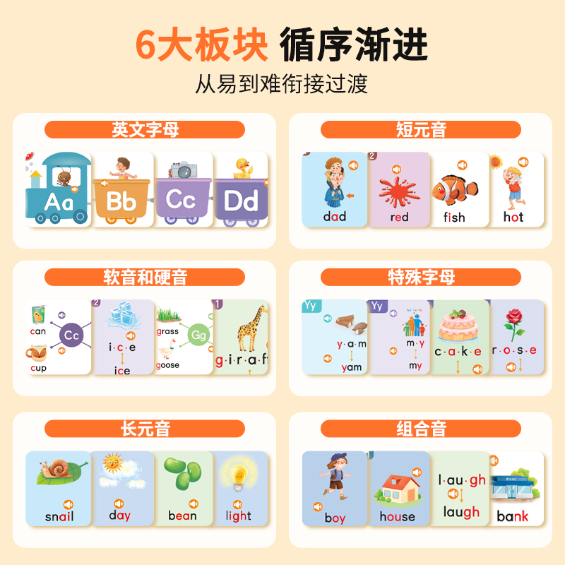 自然拼读记单词三年级小学生英语同步有声书早教机发声神器新教材