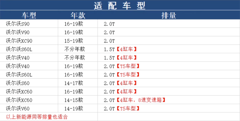 曼牌HU8014Z沃尔沃XC90 S90 V90 S60L V40 XC60 V60机滤机油滤芯 - 图1