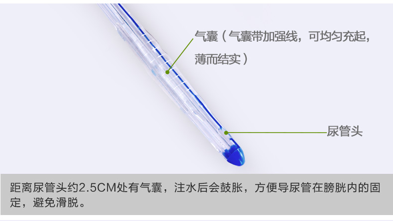 一次性无菌硅胶导尿管 男女用硅胶导尿管引流管导尿管引流袋 - 图2