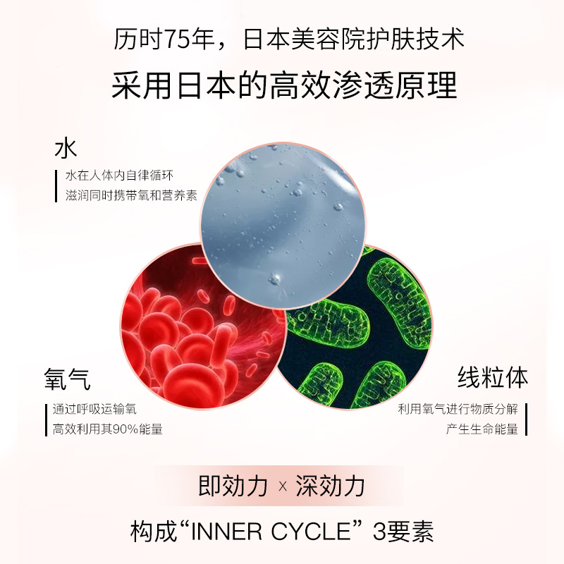 慕黎可日本进口院线护肤品水漾保湿深层滋润化妆水50ml官方正品-图1