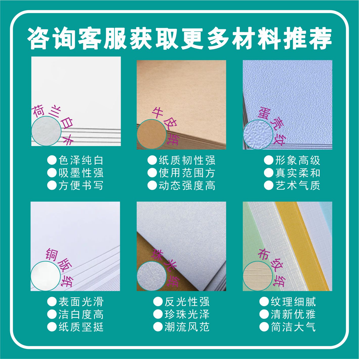 Postcard after-sales card special-shaped card pvc paper card customization