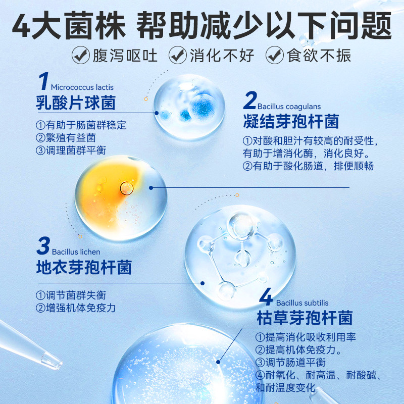  兽护神猫/狗保健品