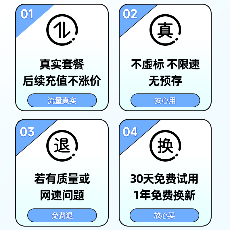 品胜随身wifi移动无线wifi网络2024新款无限速纯流量免插卡4g路由器宿舍热点车载wilf宽带便携5g上网卡托6-图1