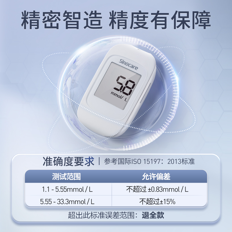 三诺GM501优易血糖仪试纸工厂直发家用精准测血糖仪器医用糖尿病 - 图0