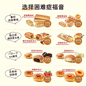 维西尼饼干高端零食意大利进口圣诞夹心[2元优惠券]-寻折猪