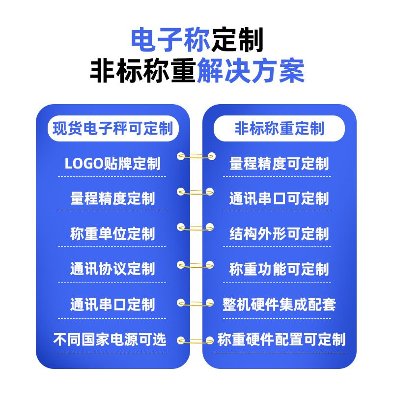 电子秤高精度克称0.1精准工业精密电子计数秤电子称商用台秤-图2