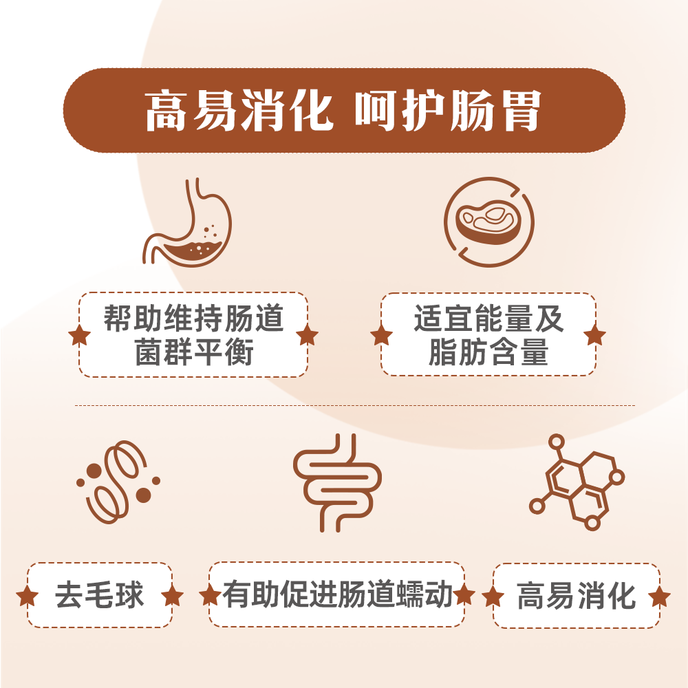 【自营】皇家猫粮FR31猫急慢性肠道高优纤易消化处方粮高纤维成猫 - 图3