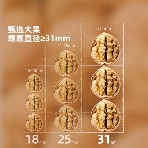 新疆185纸皮核桃500g*2袋个大饱满薄皮手剥核桃孕妇坚果零食 - 图2