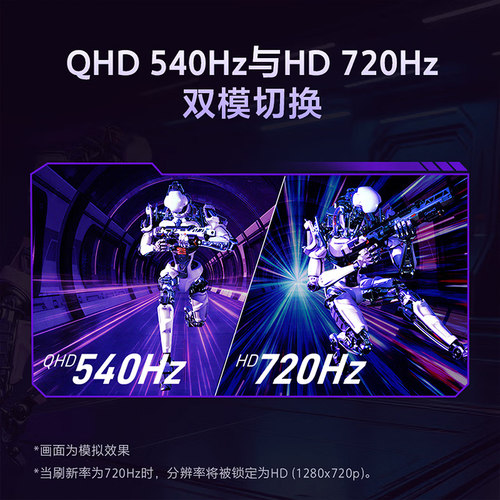 Sony/索尼 INZONE 英纵 M10S二代 540Hz旗舰OLED电竞显示器2K双模 - 图1