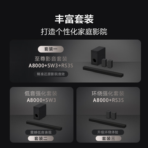 焕新补贴索尼HT-A8000全景声回音壁 360智能穹顶4K/120Hz家庭影院 - 图3