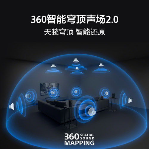 焕新补贴索尼HT-A8000全景声回音壁 360智能穹顶4K/120Hz家庭影院 - 图2