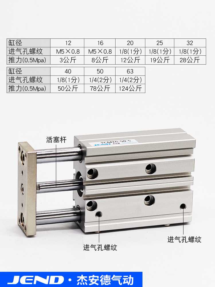 轴气缸TCL12/16/20/25/32/40三/50/6-25X30X503X75X100X125X175S