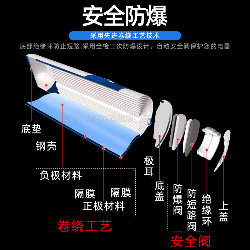 50E 21700锂电池动力电芯平头大功率航模无人机手电充电芯5000mAh - 图1