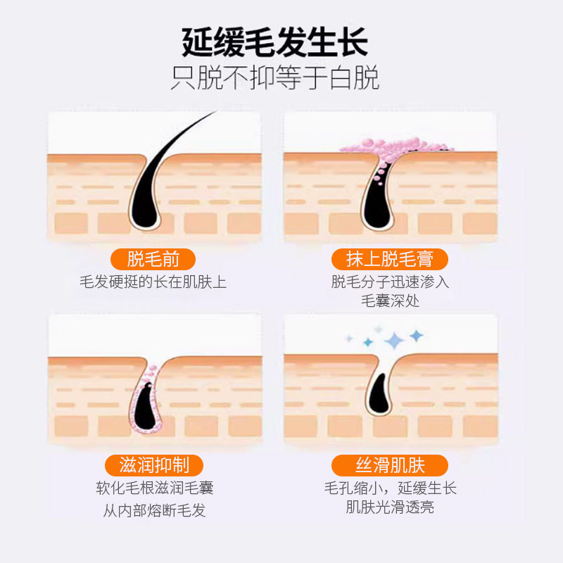 羽茜曼洁净脱毛膏滋润呵护深层脱毛透靓肌肤带刮板青少年去腋毛用,淘宝优惠券,粉丝福利购,淘宝优惠卷