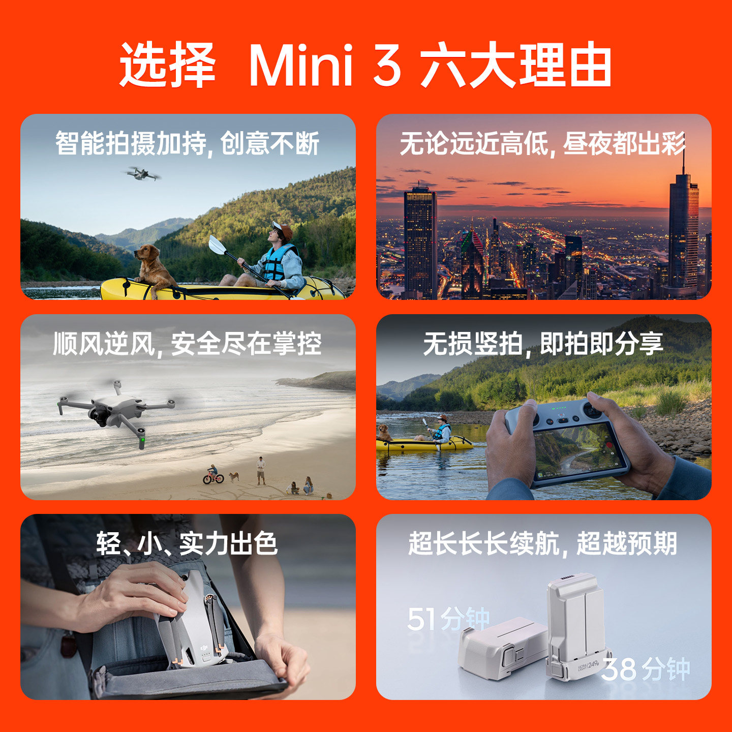 【至高直降1500】DJI 大疆无人机 Mini 3 入门级专业旗舰航拍器高清长续航轻巧竖拍智能高端官方授权店,淘宝优惠券,粉丝福利购,淘宝优惠卷
