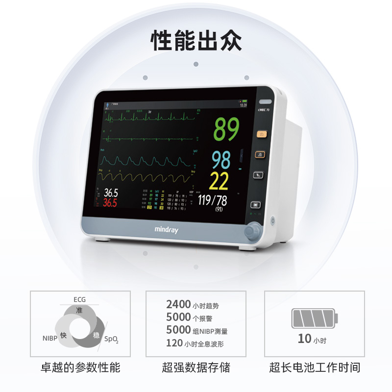 迈瑞Mindray病人监护仪医用手术室救护车血氧血压心电监测仪 - 图0