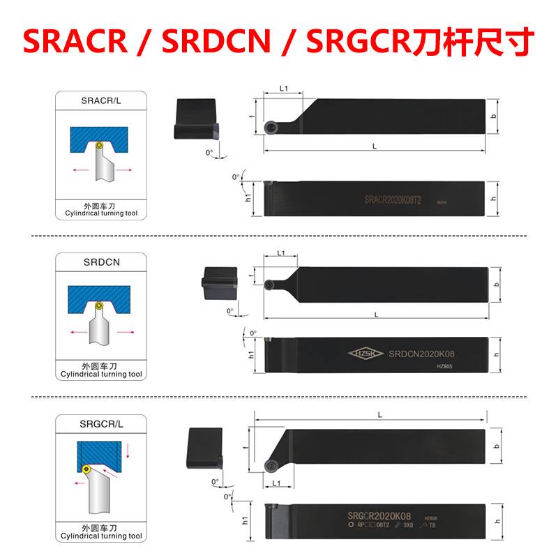 型S外圆车刀SRACR/SRCN106H05/220K06/2525M06R 2.5/R3D圆弧刀杆 - 图0