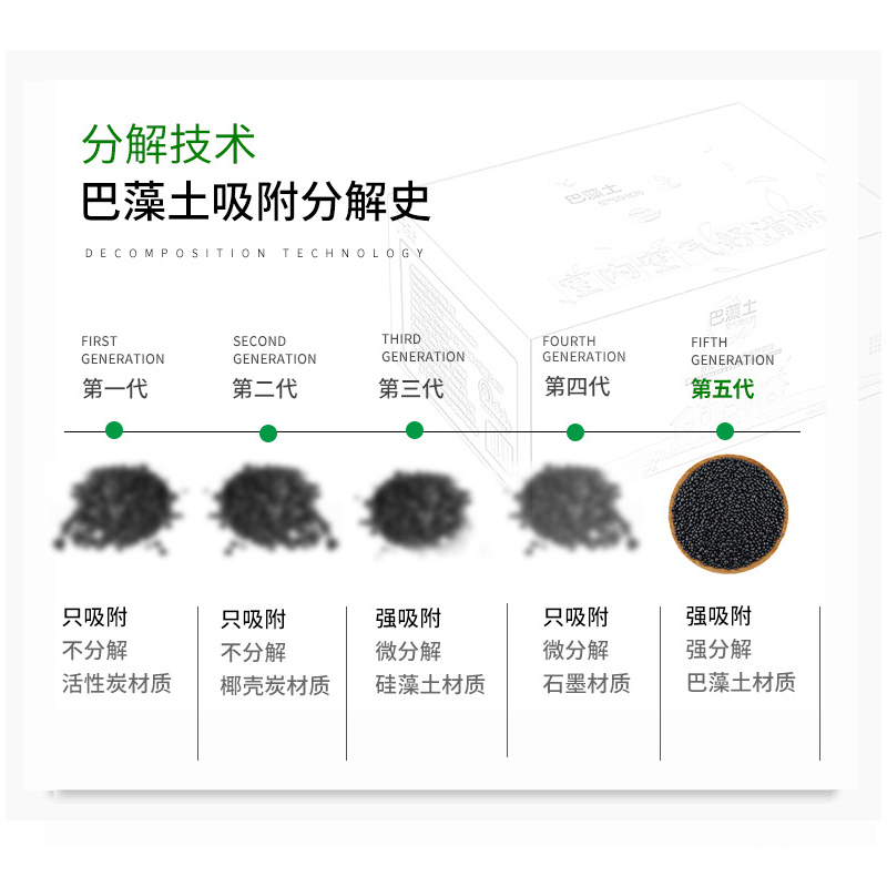 巴藻土除甲醛除味活性炭新车新房装修去味神器家用吸附甲醛清除剂 - 图2