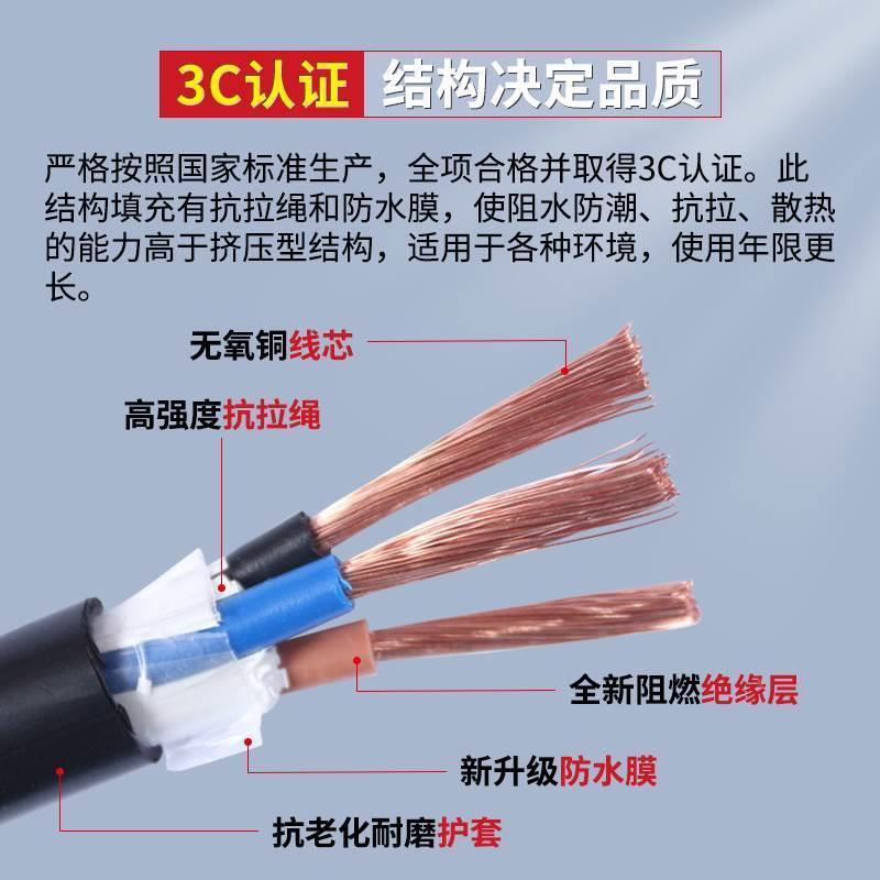 护套线电源延长线rvv电线铜芯软电线2芯3芯4 6 8芯*  .5 2.5mm2 - 图2