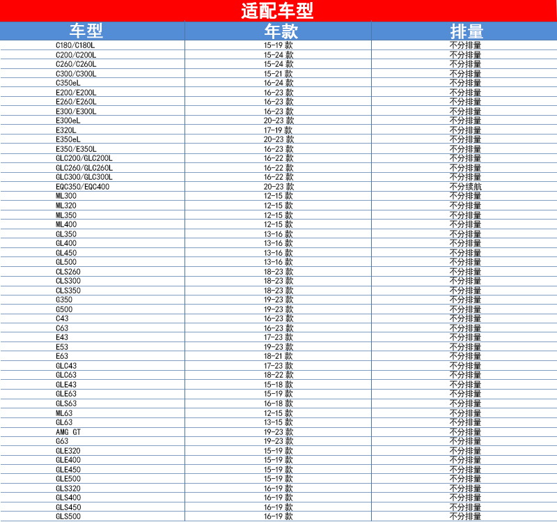 博世空调滤芯适配奔驰GLC260/300 E200 E300新C级C200L C180L外置 - 图0