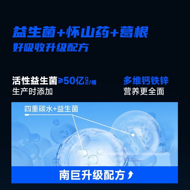南巨营养米糊桶装米粉瘦子健身增肌增重人群补充优质碳水冲泡代餐 - 图2