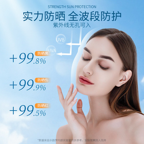 水韵梦防晒喷雾户外军训防晒黑防紫外线spf50+倍小光圈学生青少年 - 图0