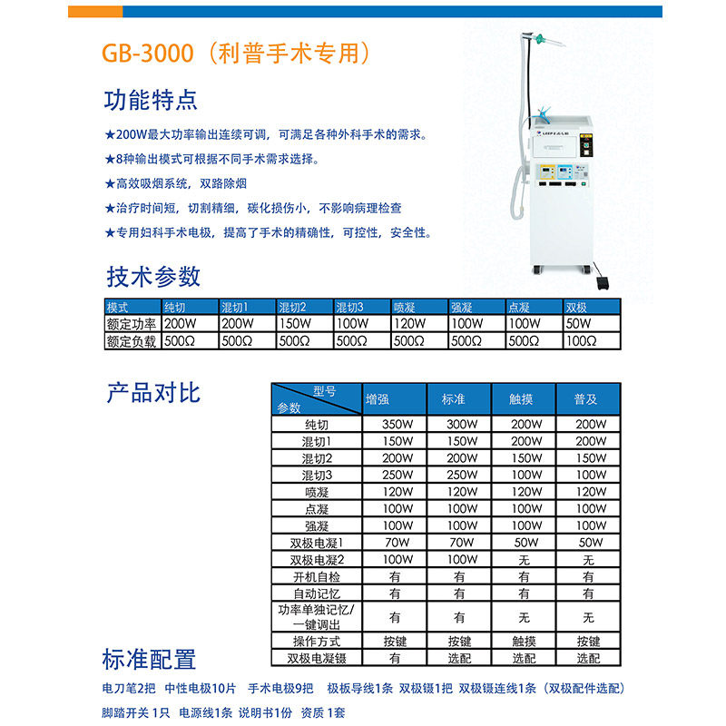  群昌医疗器械理疗仪（器械）