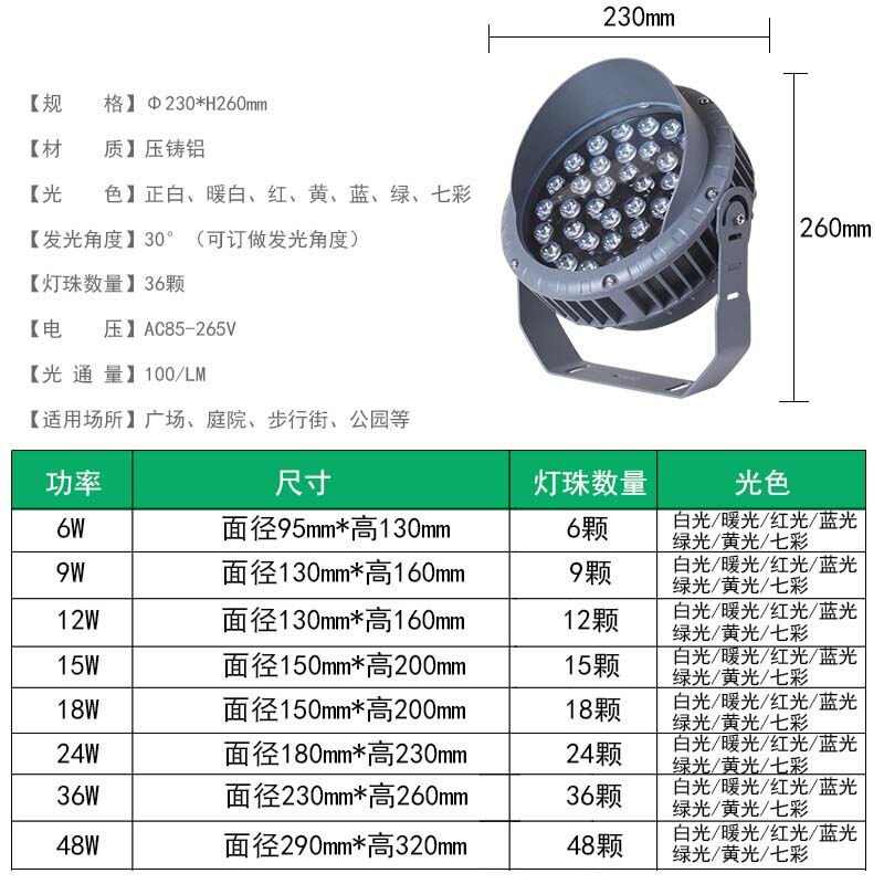 新款射灯户外led投光灯圆形插地灯照树灯室外防水射树灯景观灯草-图2