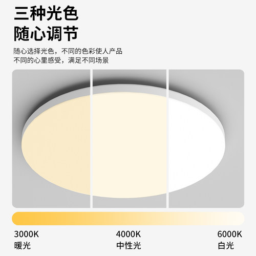 led吸顶灯圆形卧室灯简约现代大气 客厅灯房间灯餐厅阳台过道灯具 - 图1