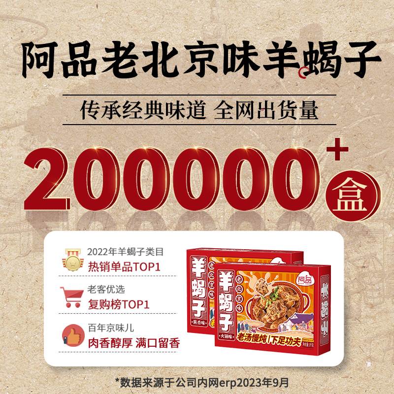 阿品老北京味羊蝎子火锅懒人菜熟食加热即食酱香带骨羊肉1kg/盒 - 图0