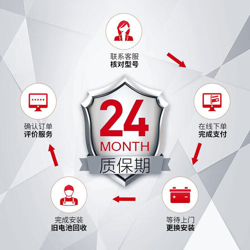 骆驼蓄电池55D23LX适用比亚迪丰田汽车电池12V60Ah上门换汽车电瓶 - 图2