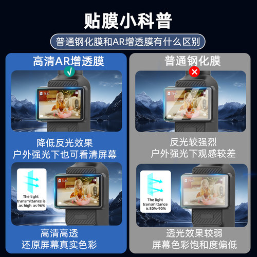 适用大疆Osmo Pocket3/4/4P屏幕AR增透膜相机钢化膜贴膜神器配件 - 图3