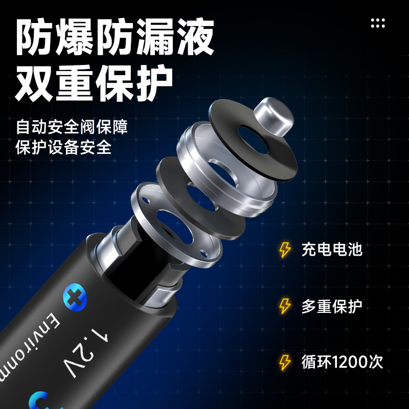 CITYORK 5号充电电池大容量KTV话筒麦克风专用可充电20节装五号AA镍氢1.2V - 图0