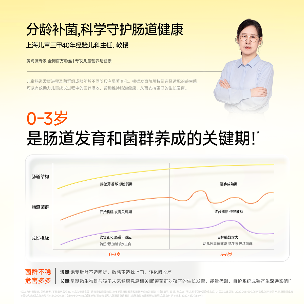 万益蓝WonderLab儿童益生菌肠胃呵护婴幼儿益生菌消化宝宝菌30瓶