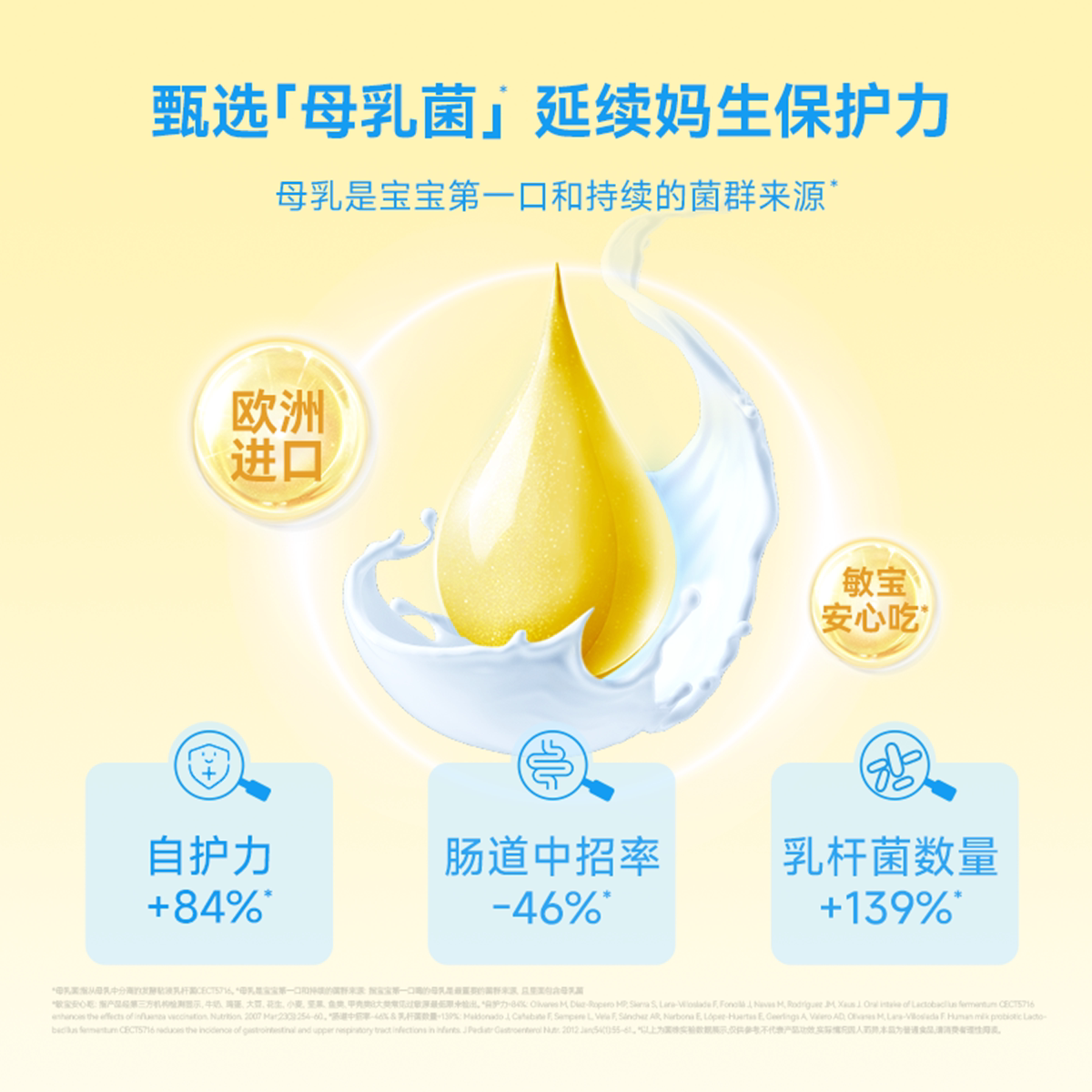 万益蓝WonderLab儿童益生菌小黄瓶肠胃益生元益生菌冻干粉100亿