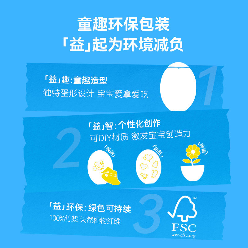 【同价双11】万益蓝WonderLab儿童益生菌肠胃小黄瓶奇益蛋90瓶