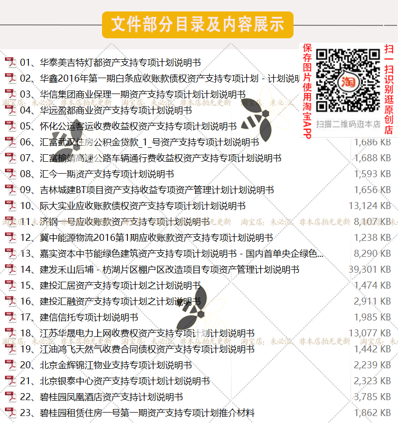 ABS计划说明书资产证券化专项资产管理Reits/Cmbs模板案例资料集 - 图0