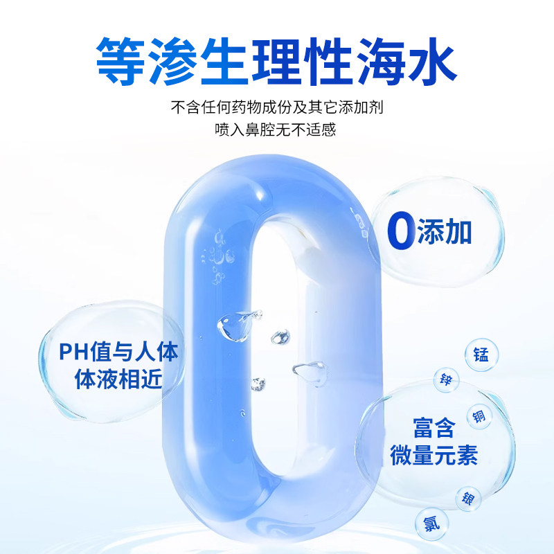 艾瑞万海水鼻腔喷雾剂医用生理盐水婴儿鼻塞通鼻器鼻炎喷雾