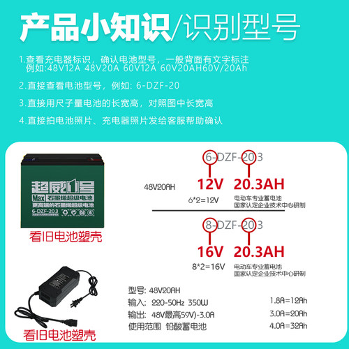 小海豚电动车电池迷你配件12v12a24伏12安24v12a电瓶专用铅酸电池-图1