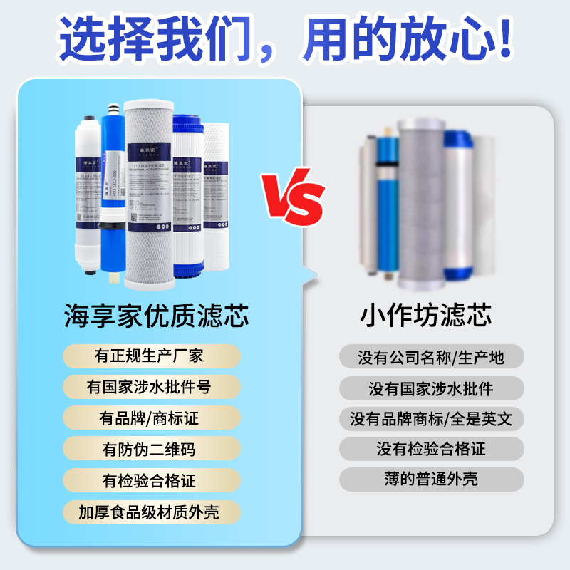 适配海尔HSNF-1500P1(400)施特劳斯净水器1500P0/P0A/全套滤芯-图2