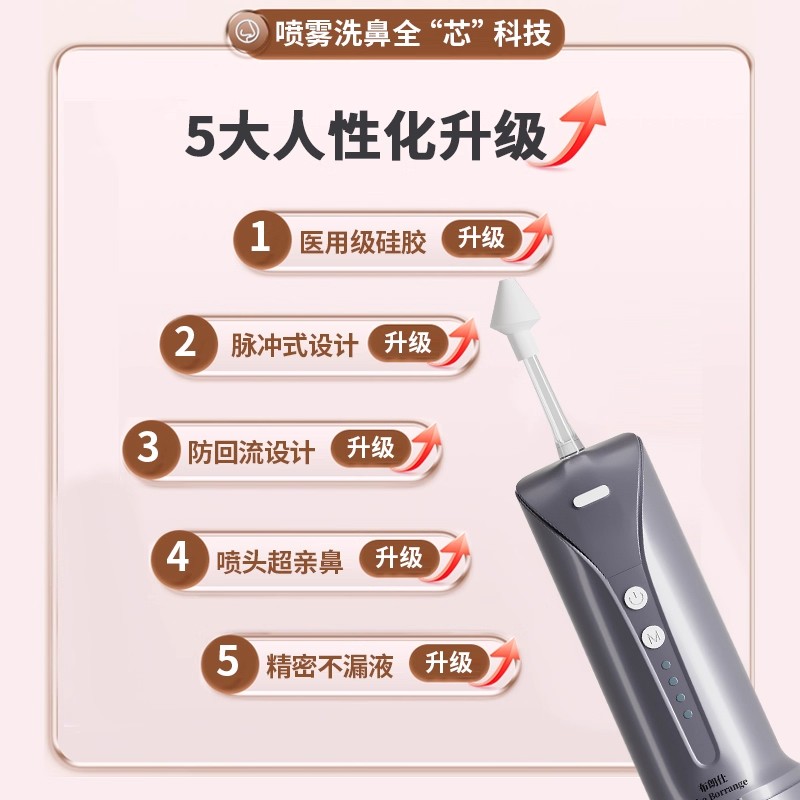 医用级洗鼻器电动成人儿童家用鼻腔冲洗器鼻炎鼻窦炎鼻塞清洗神器 - 图0