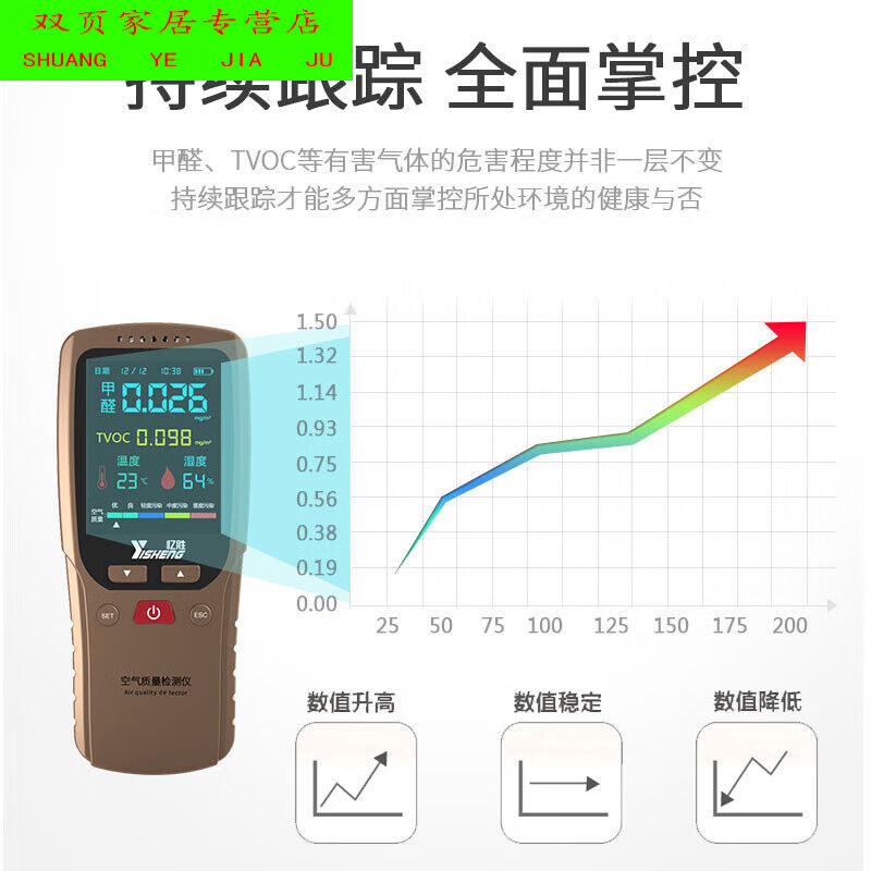 潇赫甲醛检测仪指尖跳动一键测量空气质量新房快速准确 - 图2