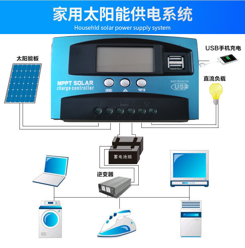 太阳能控制器60A智能MPPT12V24V电池铅酸锂电铁锂数显多功能通用 - 图1